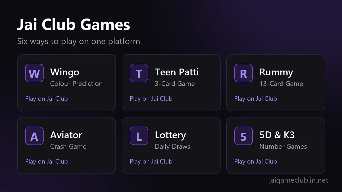 Jai Club games overview — Wingo colour prediction, Teen Patti, Rummy, Aviator, lottery and number games